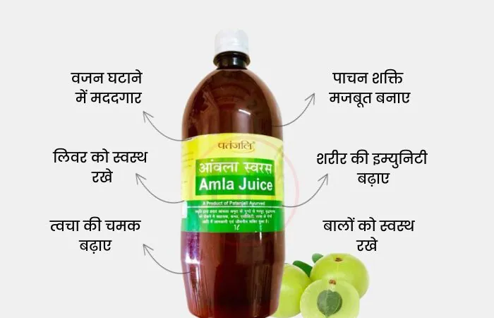 Patanjali Amla Juice Benefits in Hindi